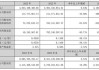 达实智能2023年营收38.33亿净利1.15亿 董事长刘磅薪酬108.16万