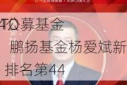 2024公募基金
人物TOP榜：鹏扬基金杨爱斌新进荣誉榜 排名第44