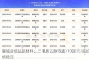 聊城金信达新材料：三甲胺乙醇溶液11000元/吨价格稳定