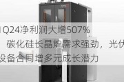 
1Q24净利润大增507%：碳化硅长晶炉需求强劲，光伏设备合同增多元成长潜力