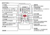 海尔空调遥控器功能图,海尔空调遥控器功能图标介绍