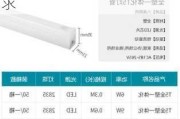 日光灯管规格有哪些长度,日光灯管规格有哪些长度要求