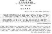 再鼎医药(09688.HK)授出5.04万份购股权及3.7万股受限制股份单位