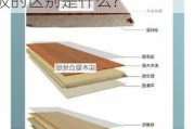 实木地板和复合地板的区别是什么,实木地板和复合地板的区别是什么?