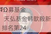2024公募基金
人物TOP榜：天弘基金韩歆毅新进荣誉榜 排名第24