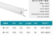灯管长度规格,灯管长度规格多少厘米