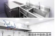 北京中央厨房装饰公司,北京中央厨房装饰公司排名