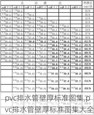 pvc排水管壁厚标准图集,pvc排水管壁厚标准图集大全