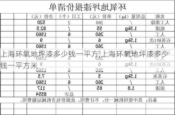 上海环氧地坪漆多少钱一平方,上海环氧地坪漆多少钱一平方米