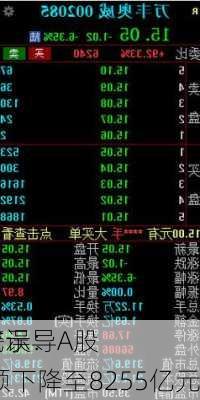 万丰奥威误导
陈述受警示：A股
加强 总成交额下降至8255亿元