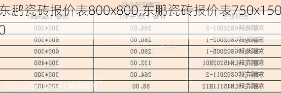 东鹏瓷砖报价表800x800,东鹏瓷砖报价表750x1500