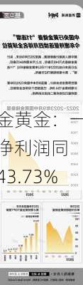 中金黄金：一季度净利润同
增长43.73%