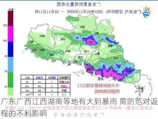 广东广西江西湖南等地有大到暴雨 需防范对返程的不利影响