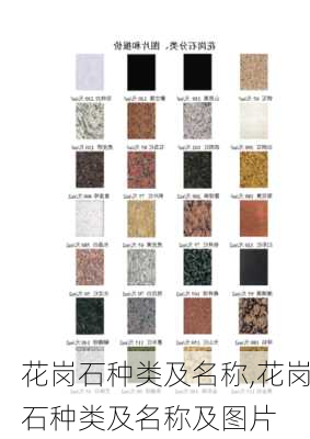 花岗石种类及名称,花岗石种类及名称及图片