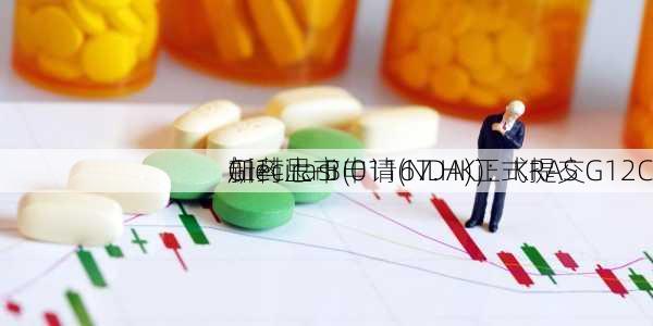 加科思-B(01167.HK)：KRAS G12C
Glecirasi
新药上市申请(NDA)正式提交