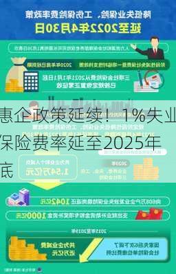 惠企政策延续！1%失业保险费率延至2025年底