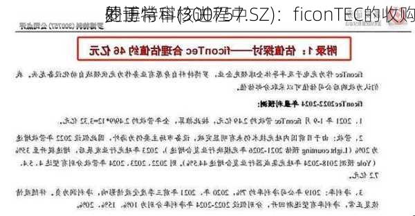 罗博特科(300757.SZ)：ficonTEC的收购
处于
的正常审核进程中
